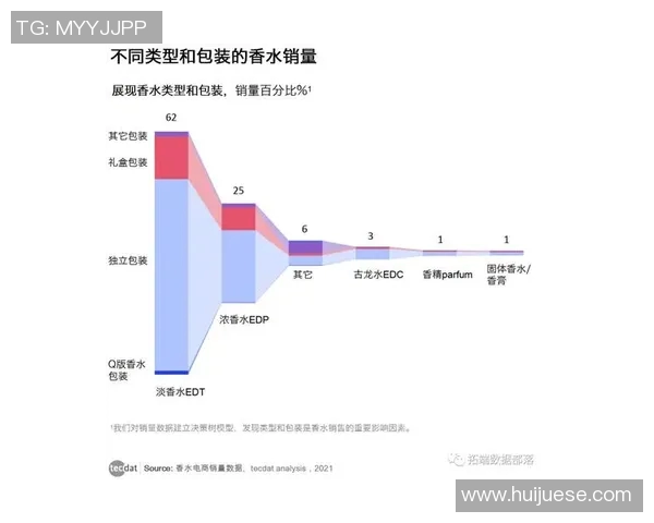 重庆网球队耐力表现数据分析与训练策略探讨